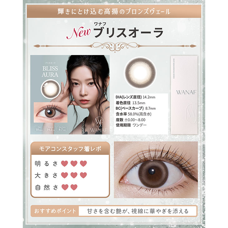 ワナフ ブリスオーラ(6)