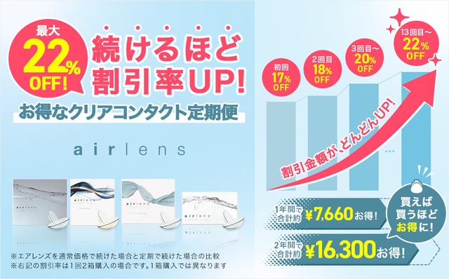 人気のクリアレンズ『エアレンズ』シリーズが定期購入で約最大22%OFFのお買い得!!定期購入対象所品のページはこちら