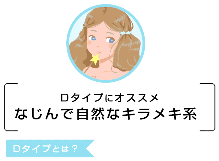 Dタイプ立体感あるキラメキ系カラコン