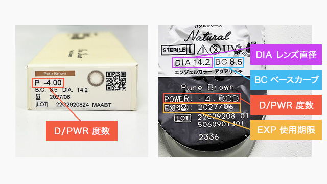 カラコンのパッケージに表記されている情報について