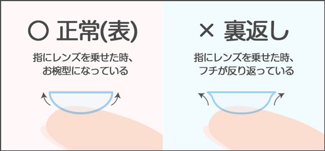 カラコンの裏表を確認する方法