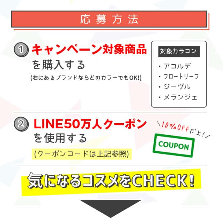キャンペーン応募方法