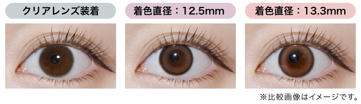 着色直径別の見え方の違いについて