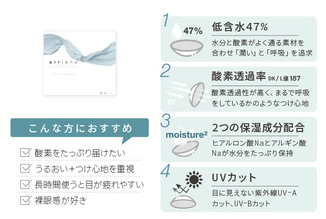 クリア コンタクトレンズ エアレンズ 1day シリコーン Wモイスト 30枚入のスペック画像