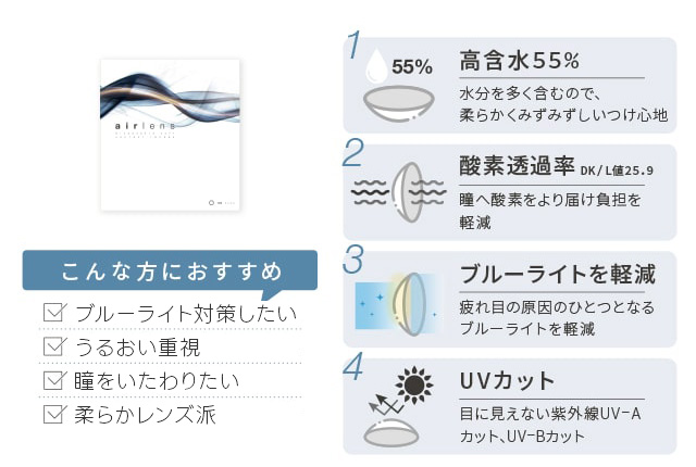 クリア コンタクトレンズ エアレンズ 1day モイスチャー55% UV ブルーライトセーブ 30枚入のスペック画像