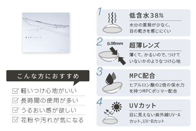 クリア コンタクトレンズ エアレンズ 1day モイスチャー38% UV ウルトラティン 30枚入のスペック画像