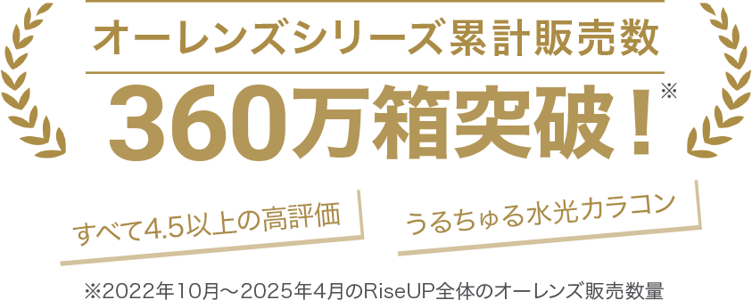 オーレンズシリーズ累計販売数 360万箱突破!すべて4.5以上の高評価 うるちゅる水光カラコン ※2022年10月~2025年4月のRiseUP全体のオーレンズ販売数量