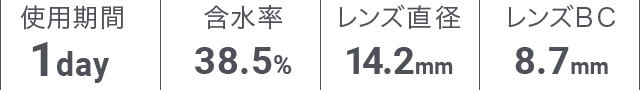 オーレンズ グローイ スペック情報